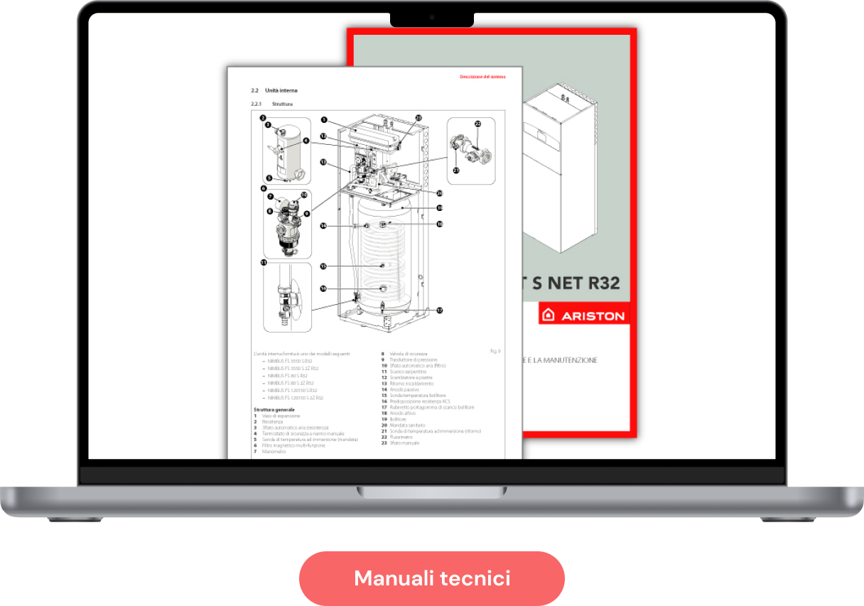 MacBook Pro 14-manuali